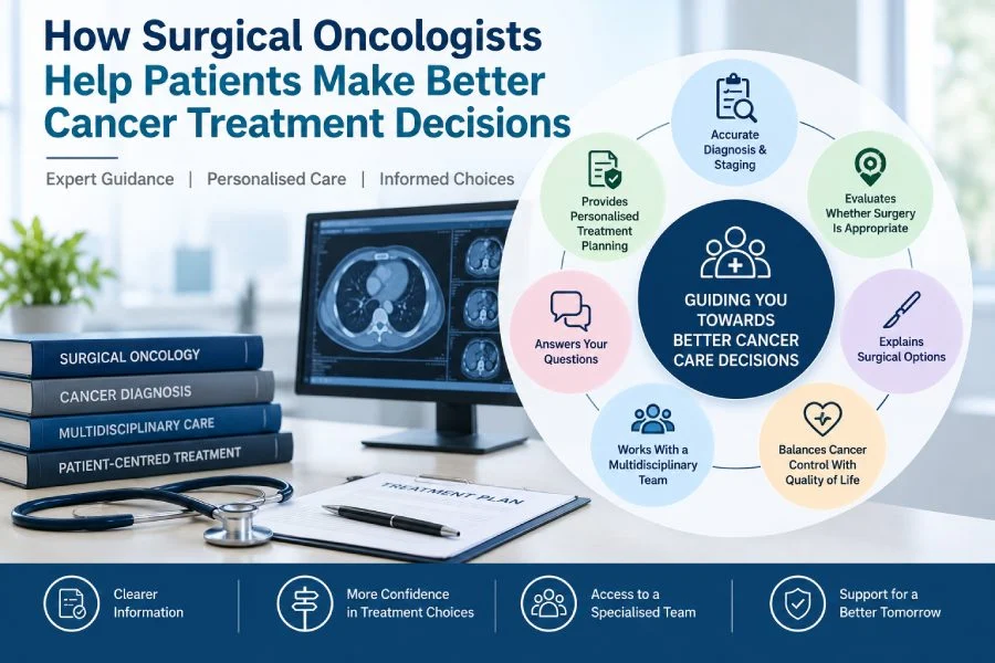 Best Cancer Doctor In Pune